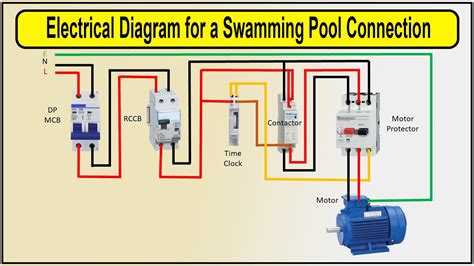 pool electrical panel box|swimming pool electrical wiring diagram.